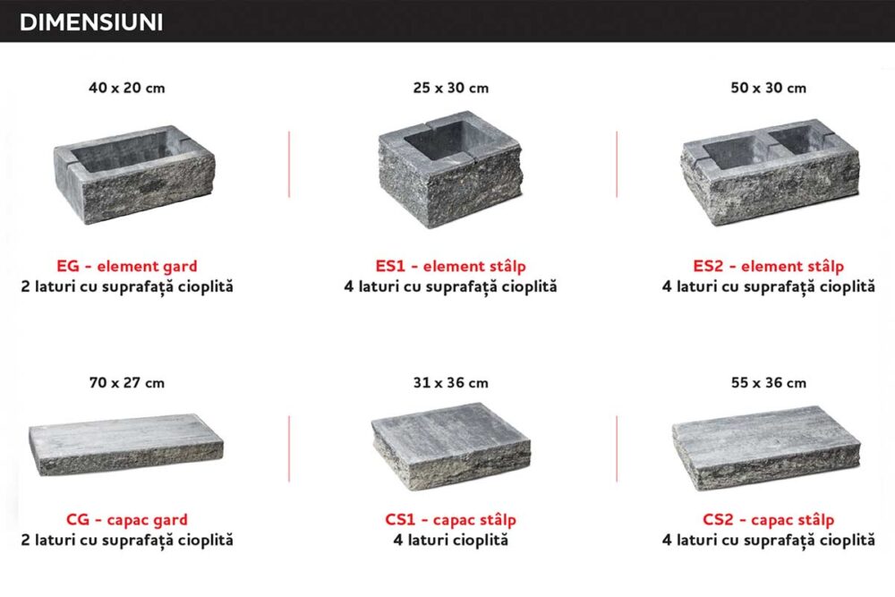 AVANGARD_dimensiuni